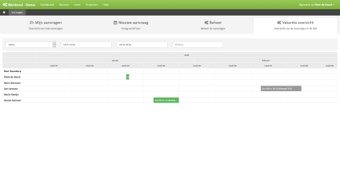 Afb 2: Vakantie overzicht